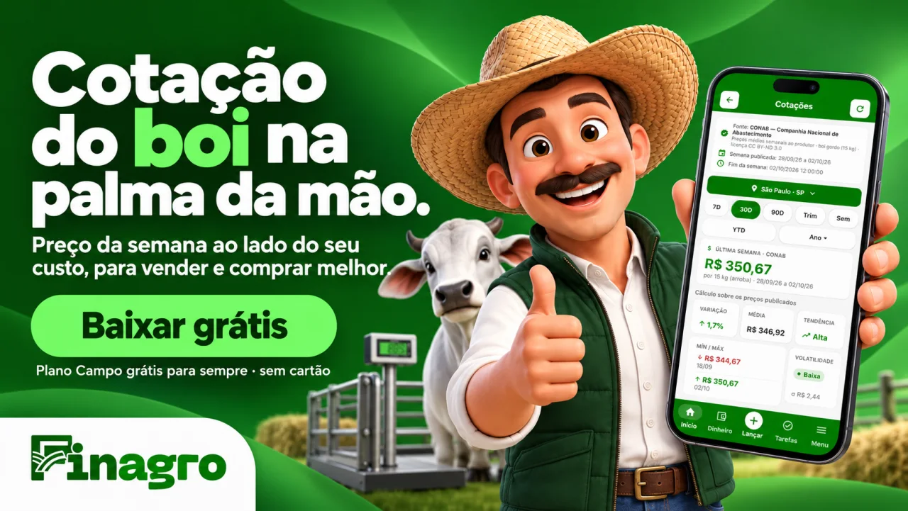 FINAGRO: cotação do boi gordo da semana ao lado do seu custo