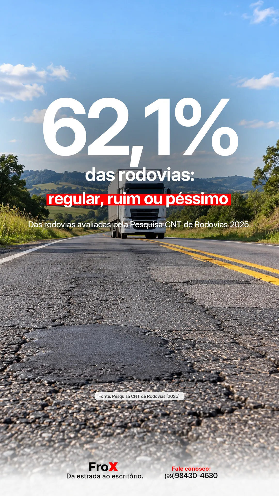 Arte do FroX: 62,1% das rodovias avaliadas pela CNT em 2025 estão entre regular, ruim e péssimo