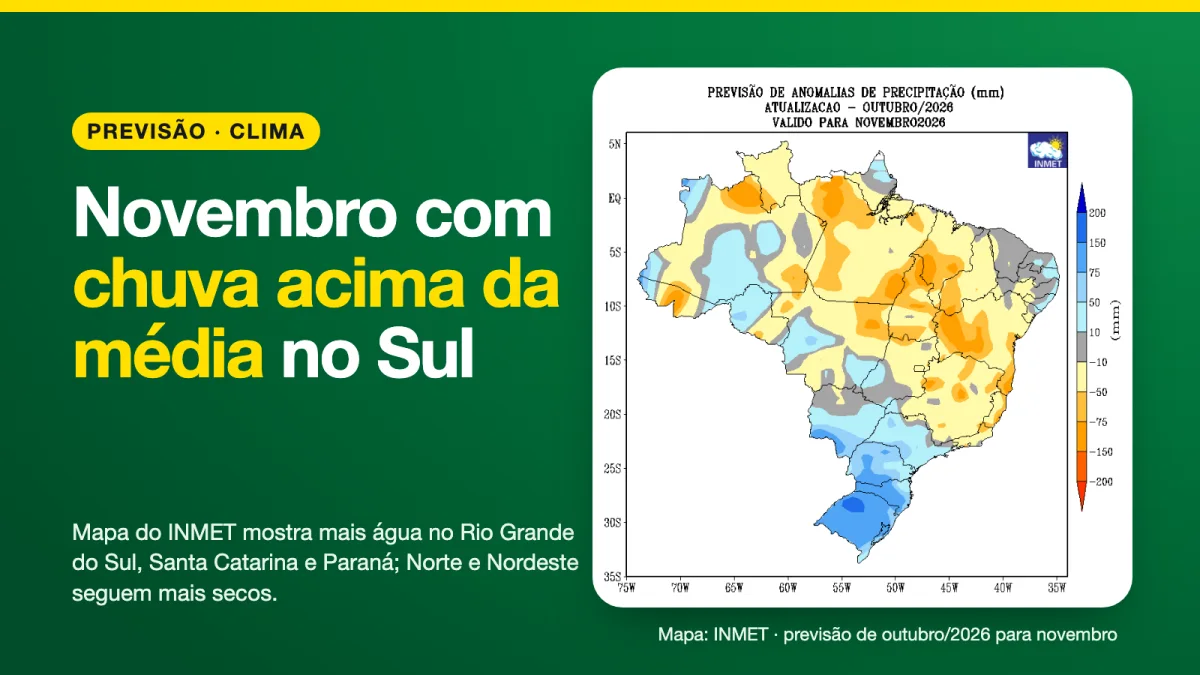 Capa com o mapa de anomalias de chuva do INMET para novembro de 2026, com o Sul do Brasil em tons de azul, acima da média